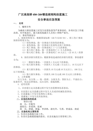 挂篮施工应急预案