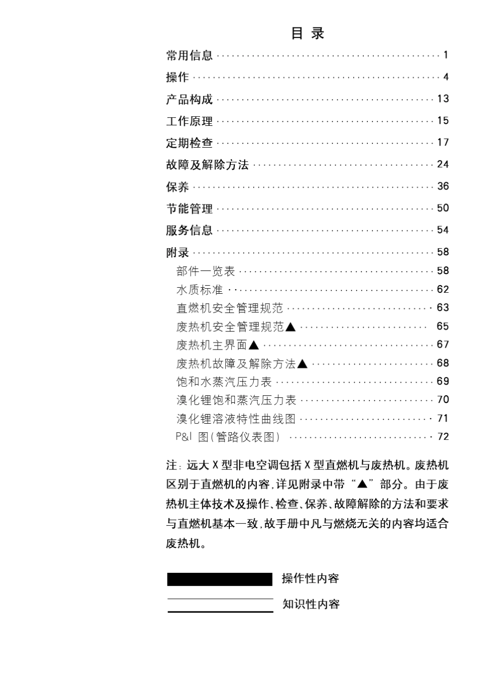 远大空调手册_第3页