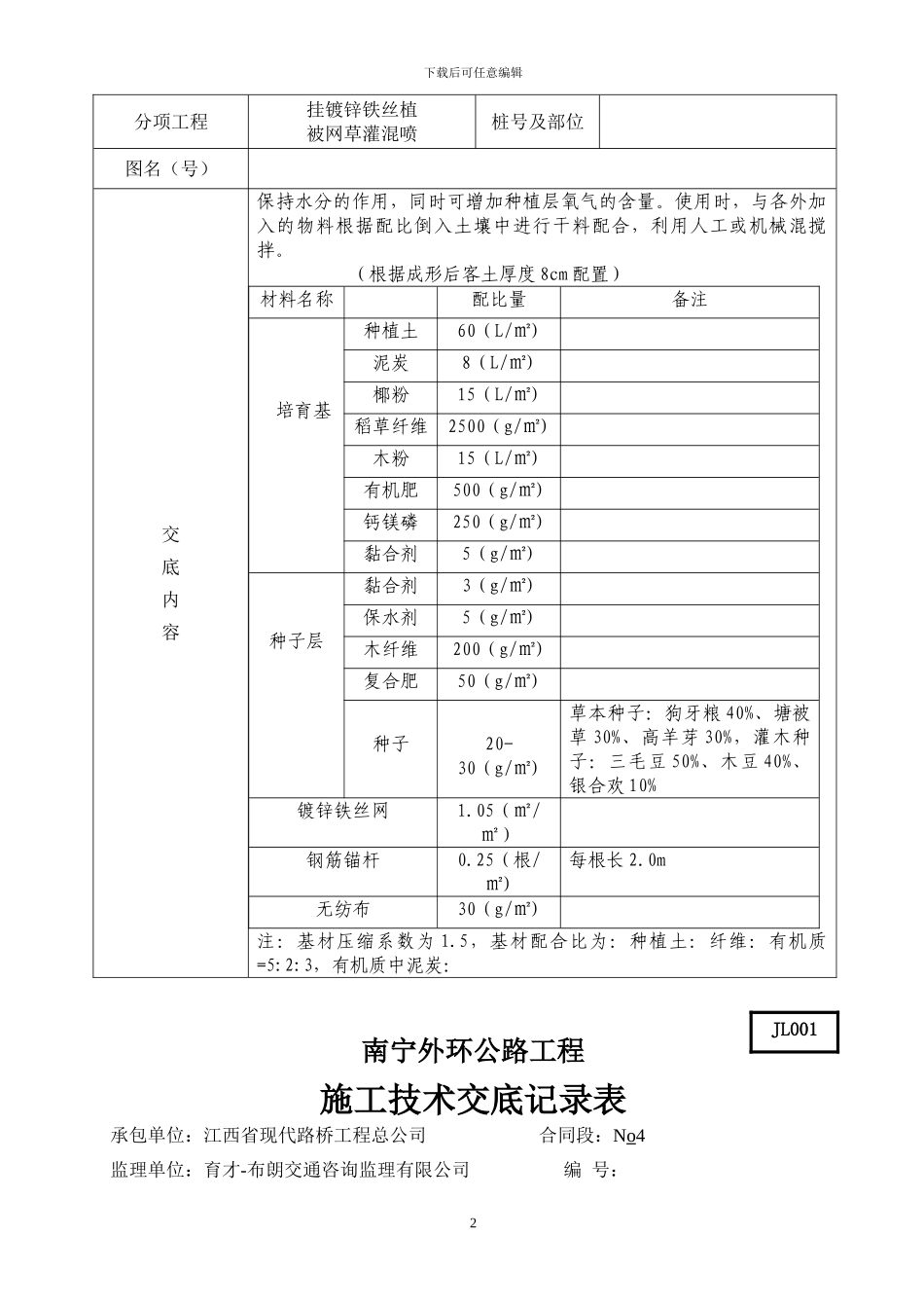 挂铁丝网施工技术交底记录表_第2页