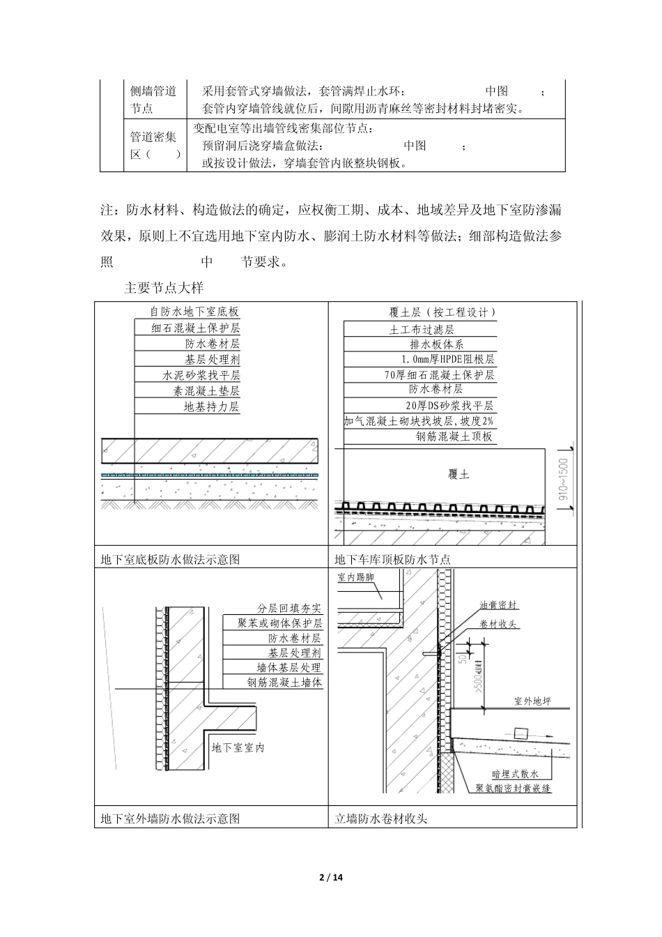 远洋地产——地下室防渗漏标准化工艺_第2页