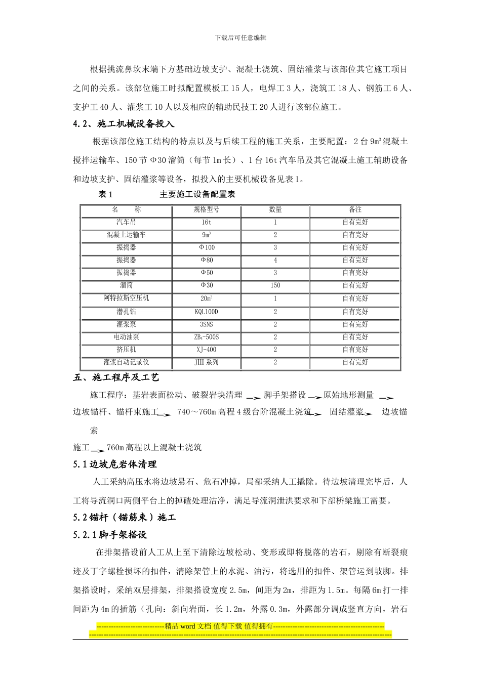 挑流鼻坎末端贴坡混凝土施工方案_第2页