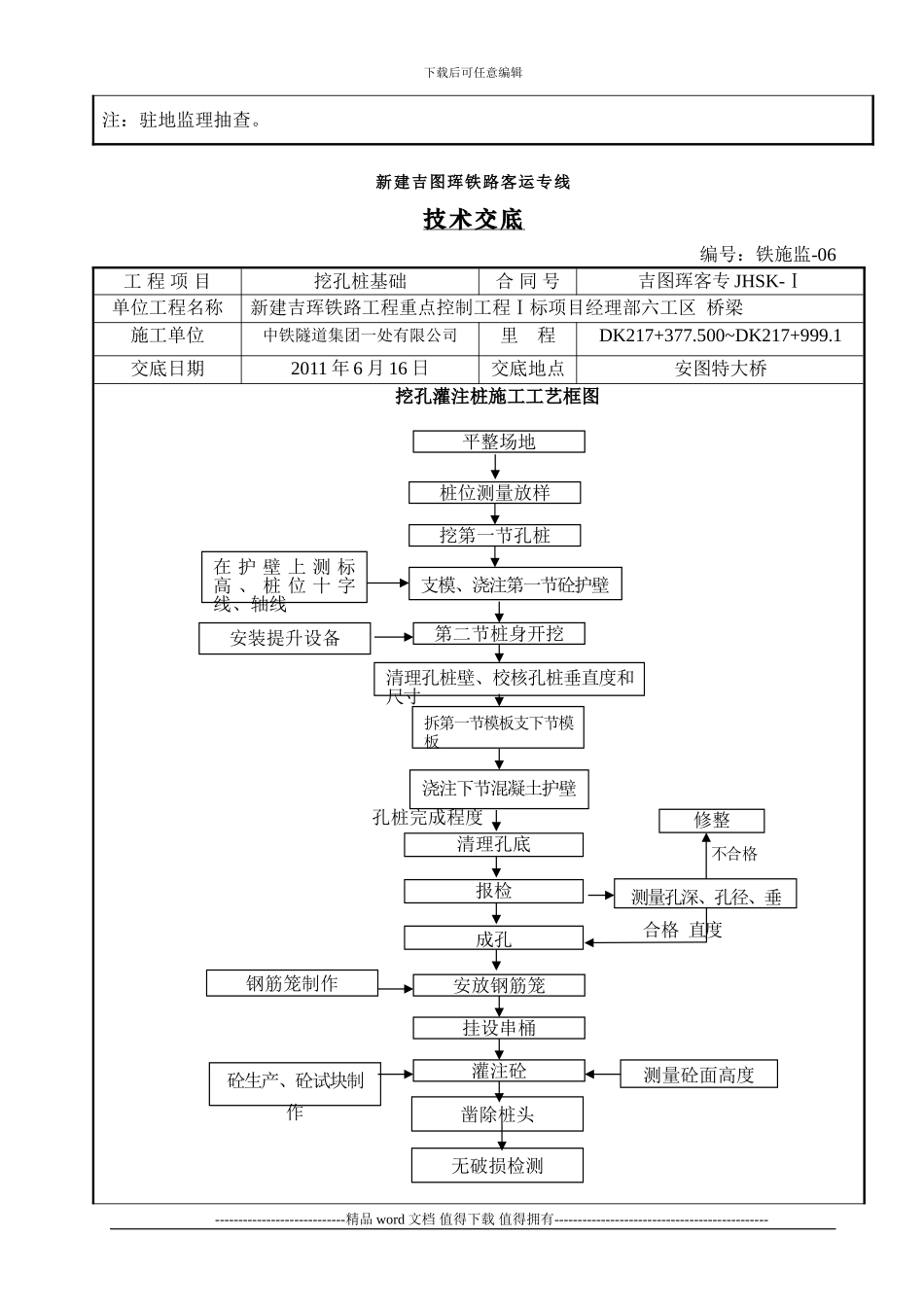 挖孔桩施工技术交底_第2页