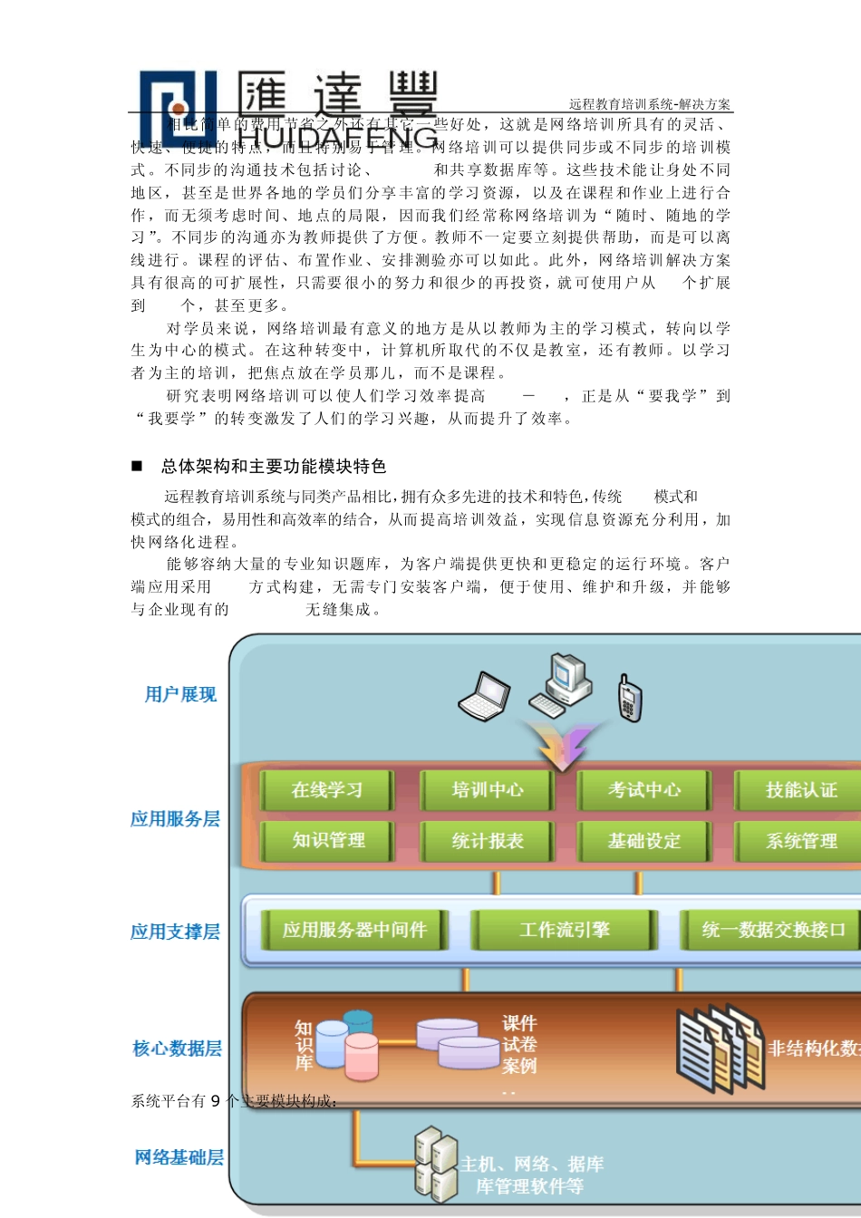 远程教育培训系统解决方案概述_第3页