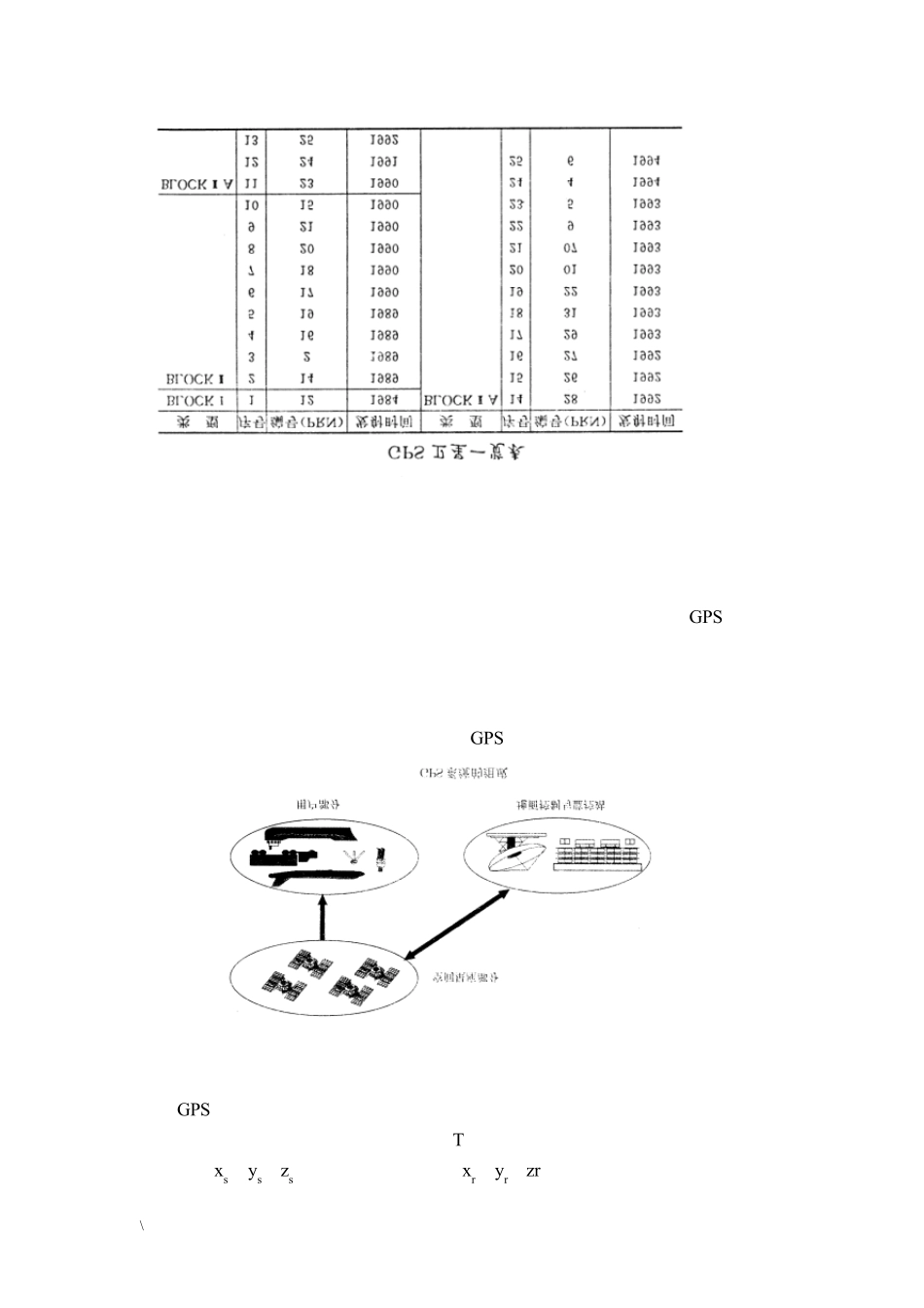 远程时间频率校准技术_第2页
