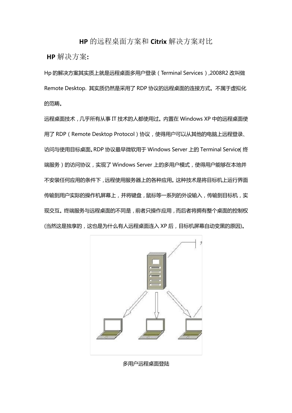 远程桌面和citrix的对比_第1页