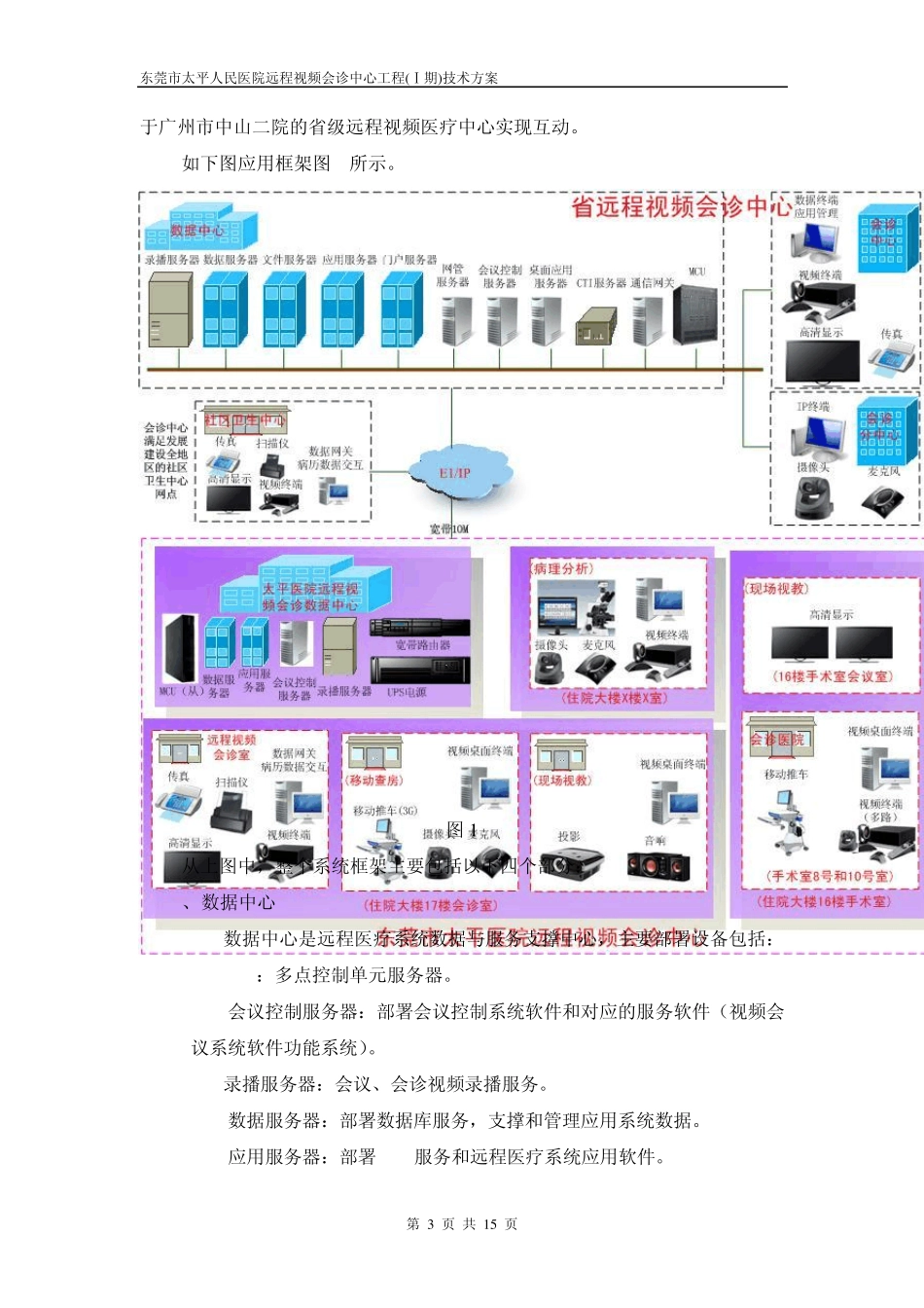 远程视频医疗会诊中心工程_第3页