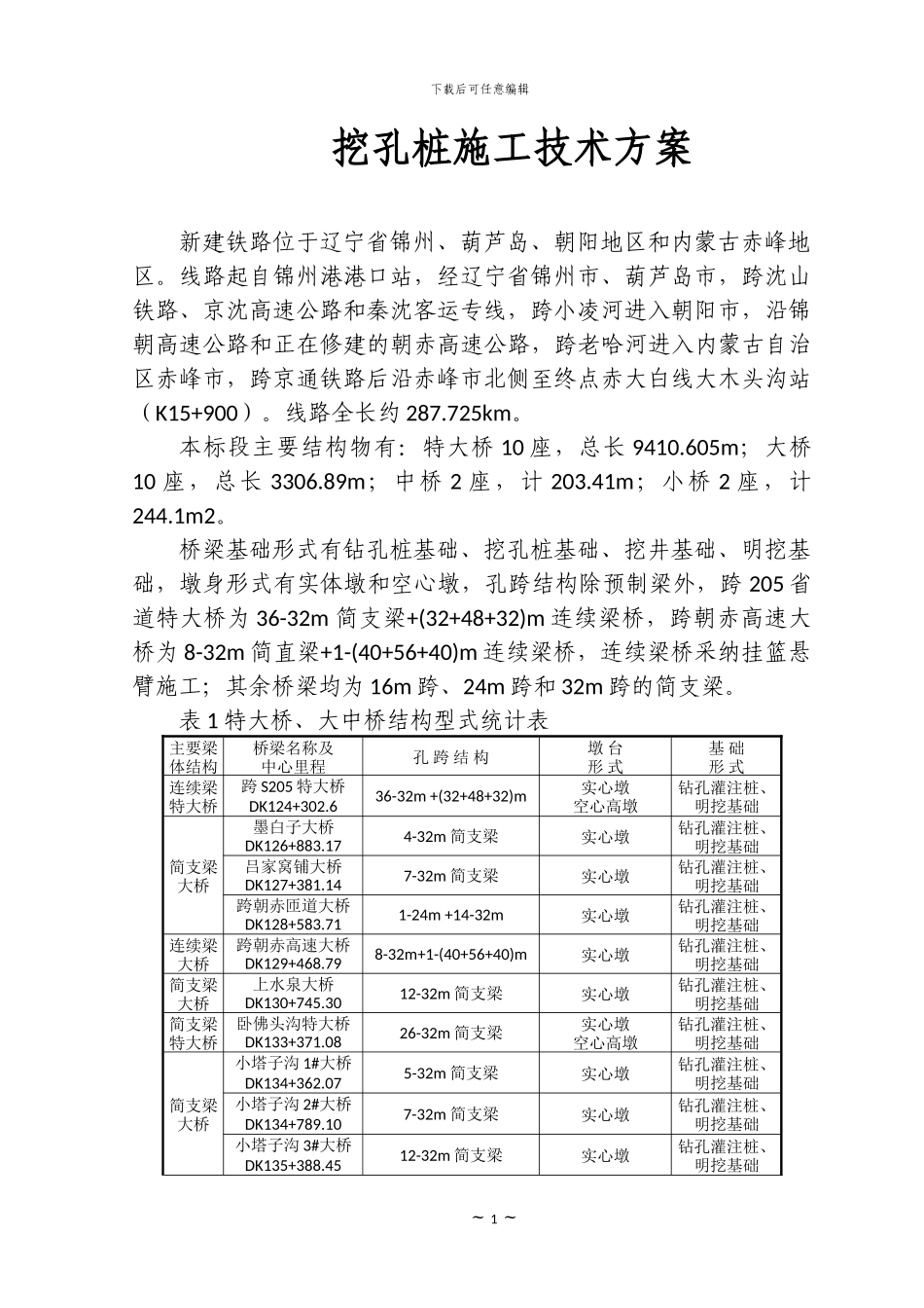 挖空桩施工技术方案_第3页