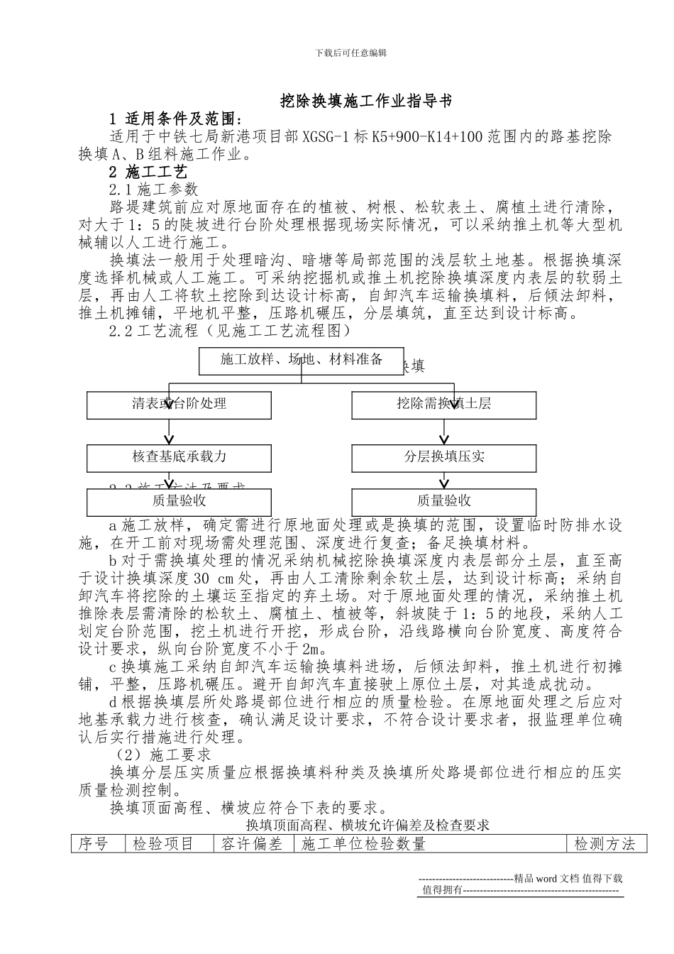 挖除换填施工作业指导书_第2页