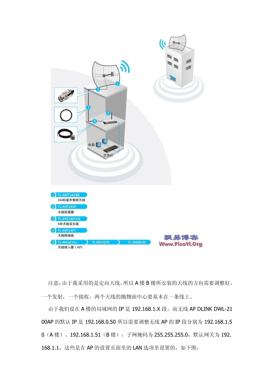 远距离无线组网方案_第2页