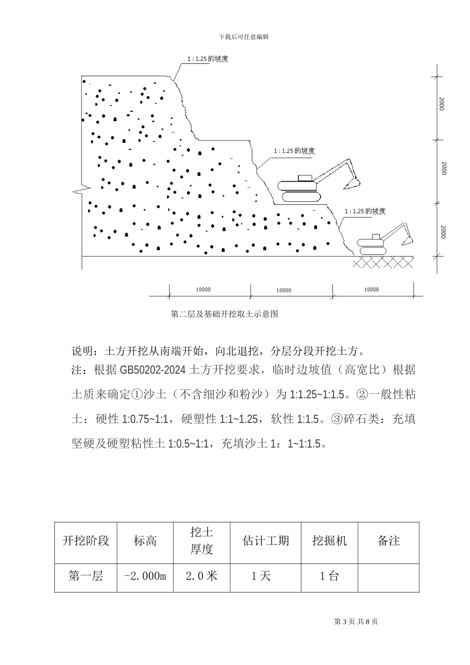 挡土墙土方分层开挖方案_第3页