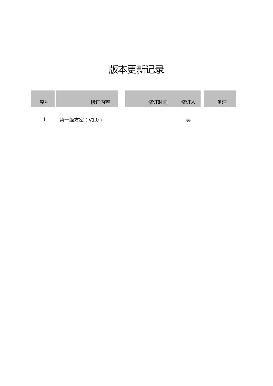 违法停车检测抓拍系统技术方案_第2页