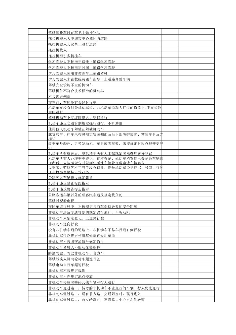 违章代码查询表_第2页
