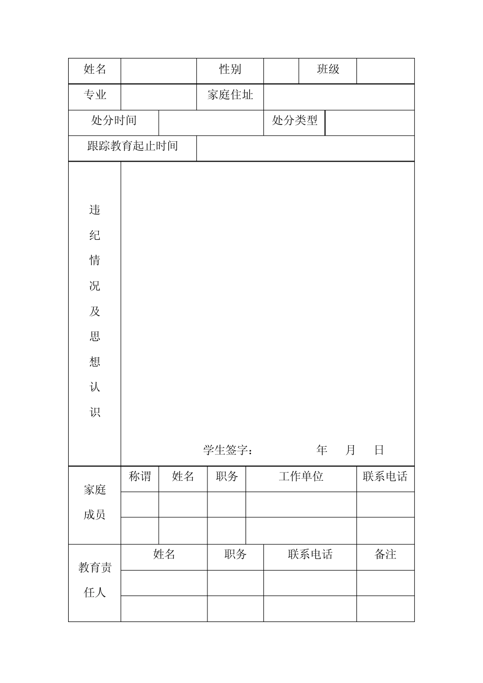 违纪学生跟踪教育记录_第3页