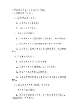 违纪违规行为按性质分类汇总