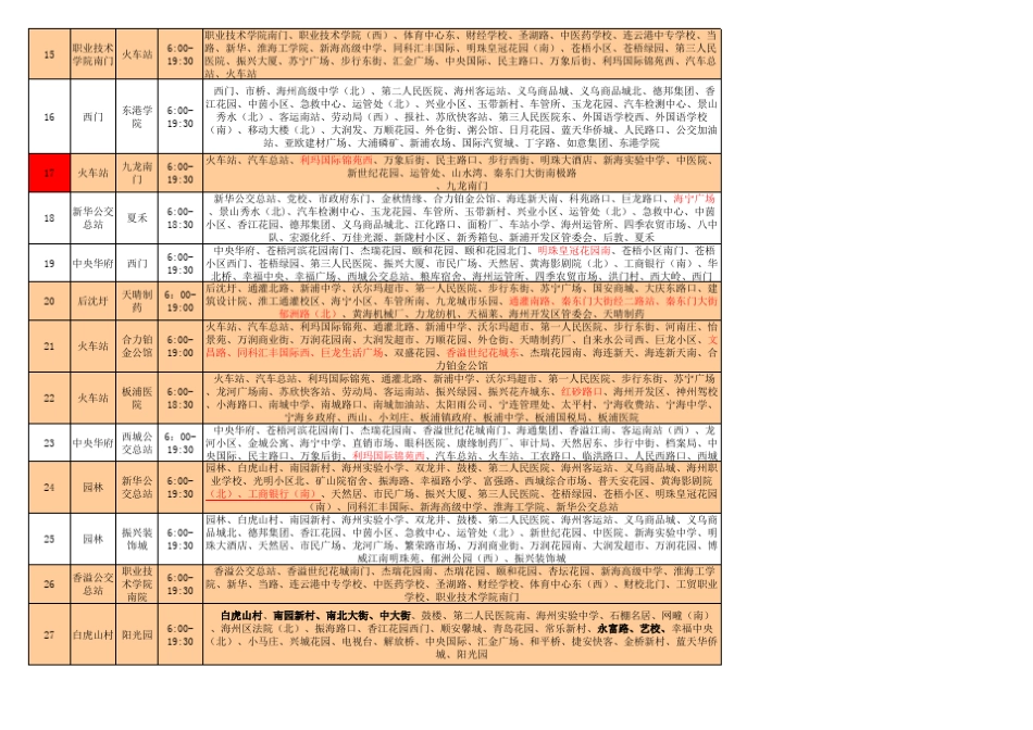 连云港市BRT公交路线表免费_第2页