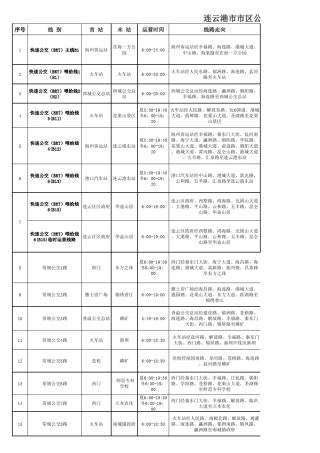 连云港市市区公交线路一览表