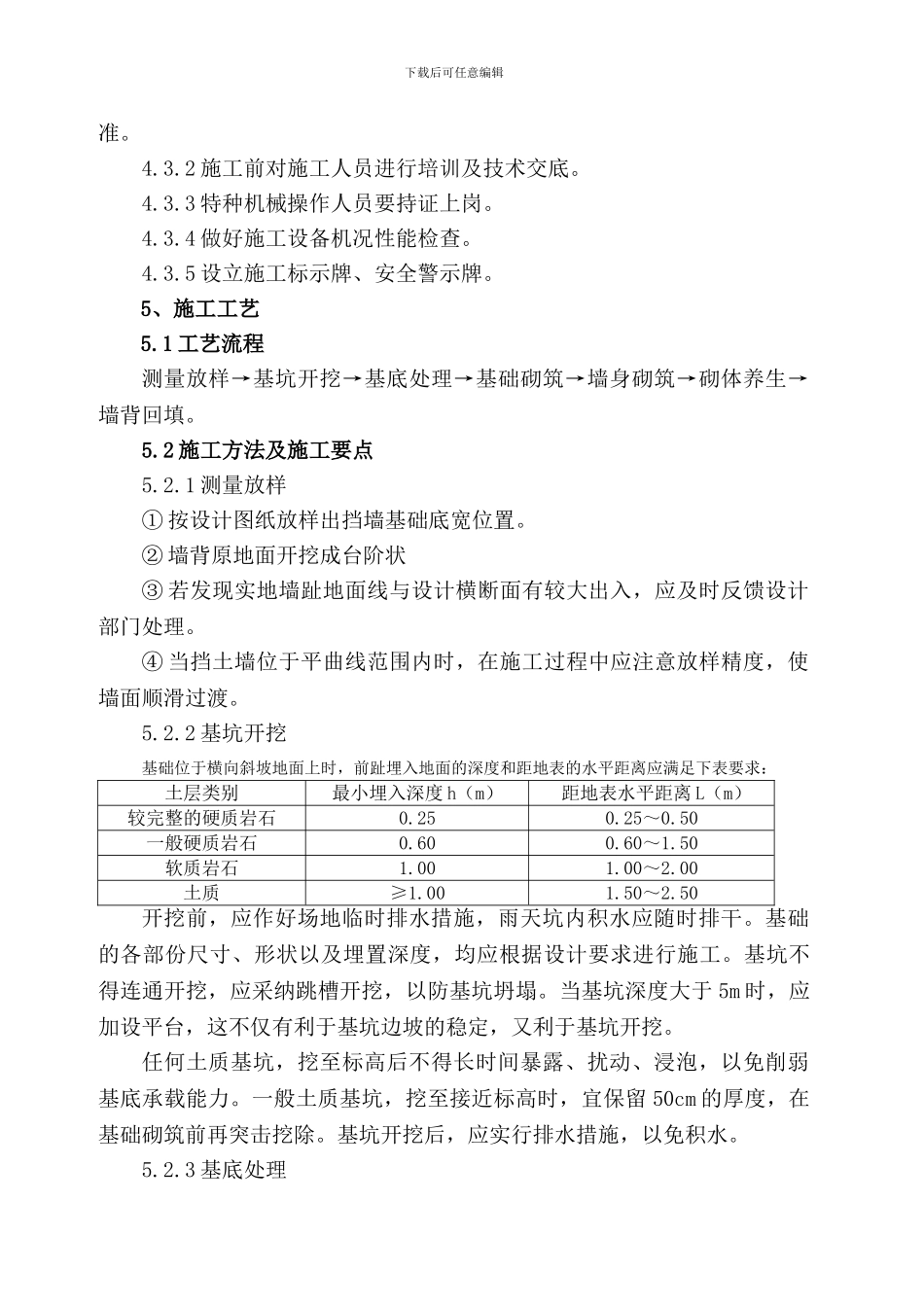 挡土墙施工作业指导书_第3页