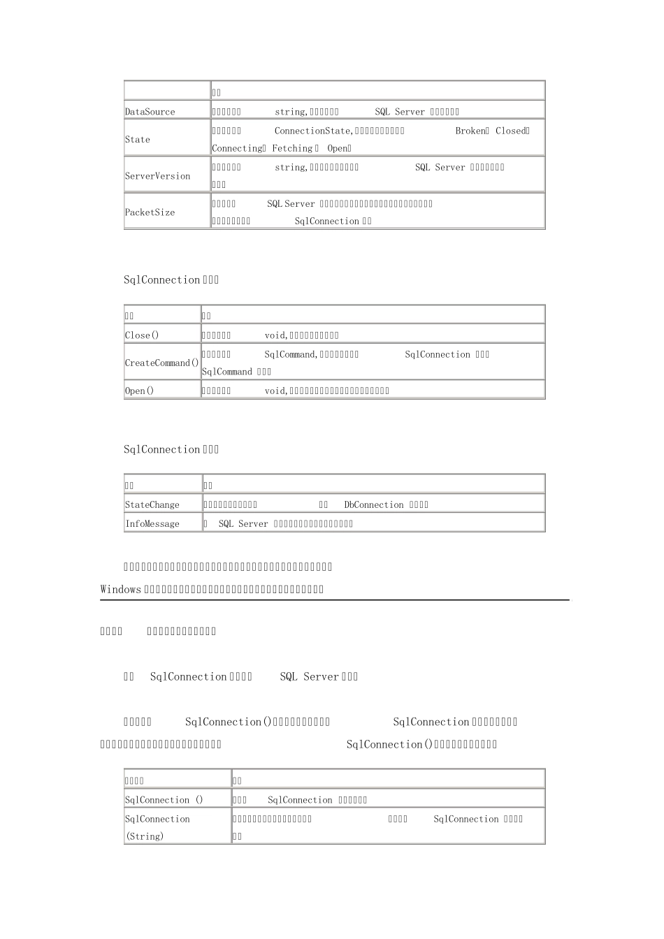 连接SQLServer数据库详解(带图解)_第2页