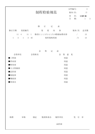 连接器制程检验规范