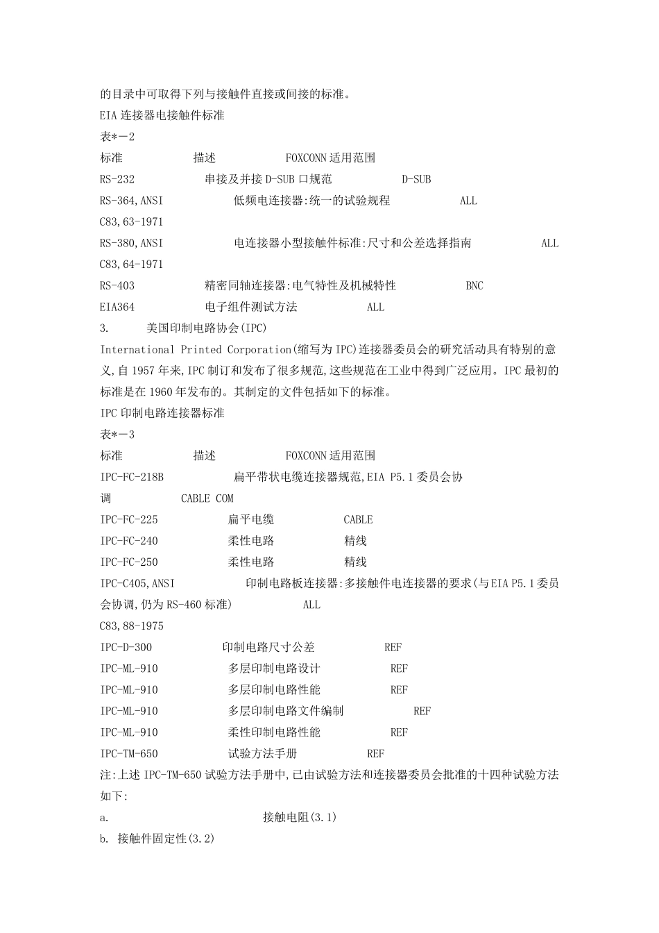 连接器标准和规范_第2页