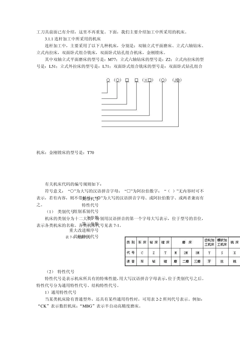 连杆加工工艺_第2页