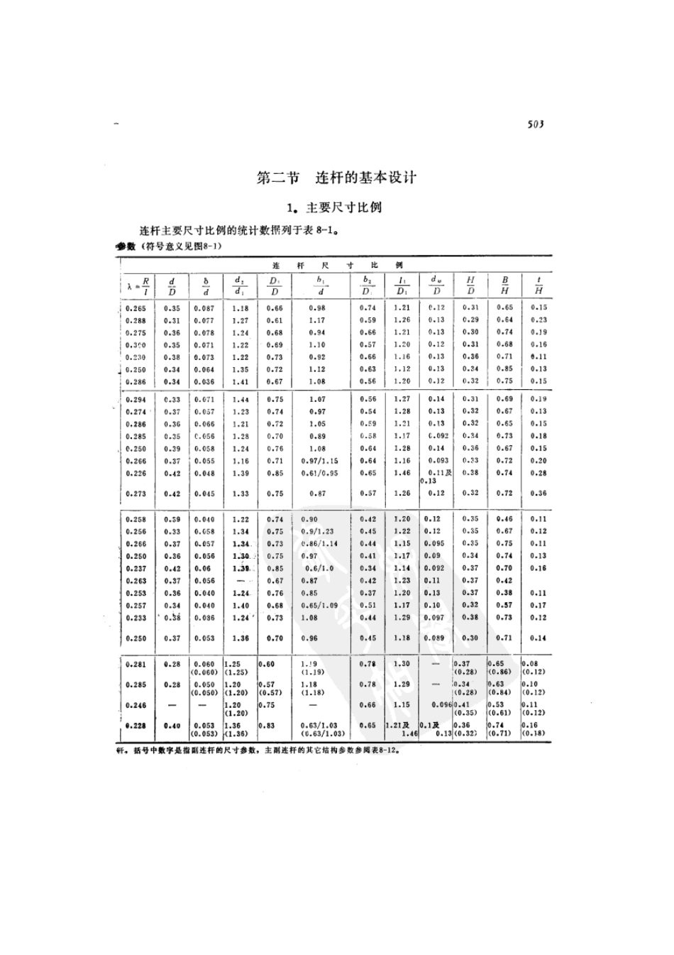 连杆组内燃机设计手册_第3页