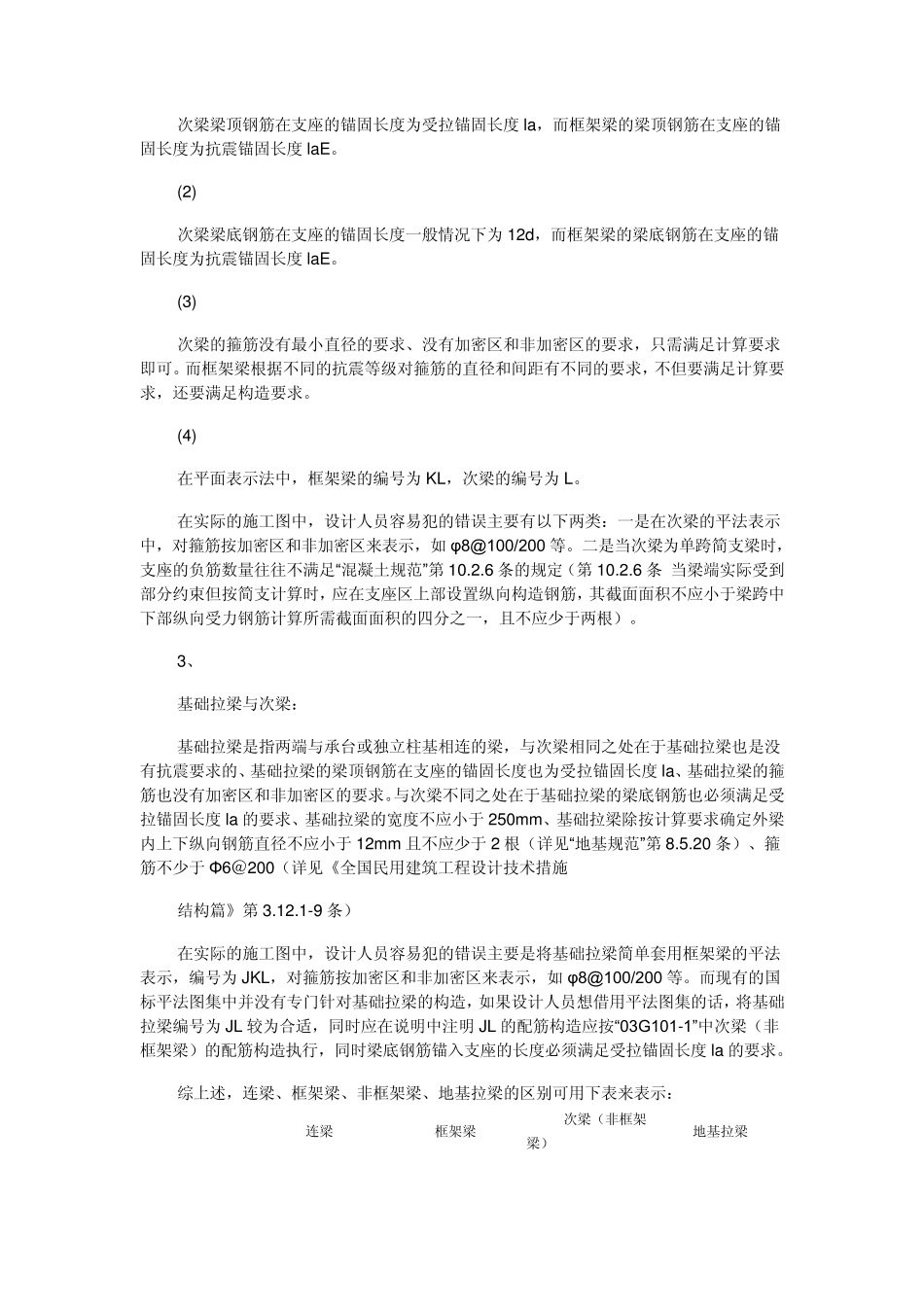 连梁、框梁等定义_第2页