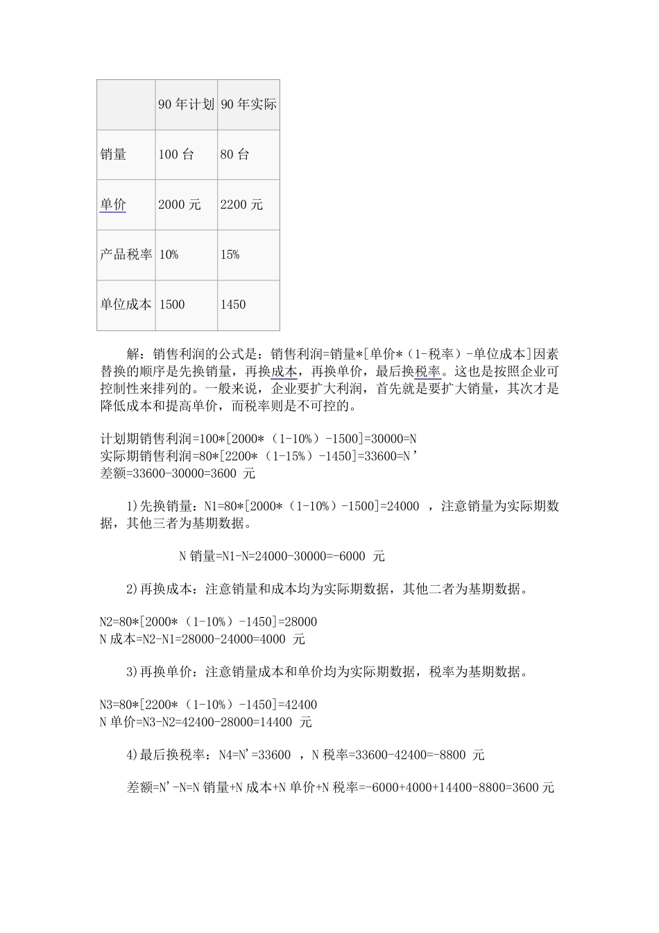 连环替代法的计算步骤_第2页