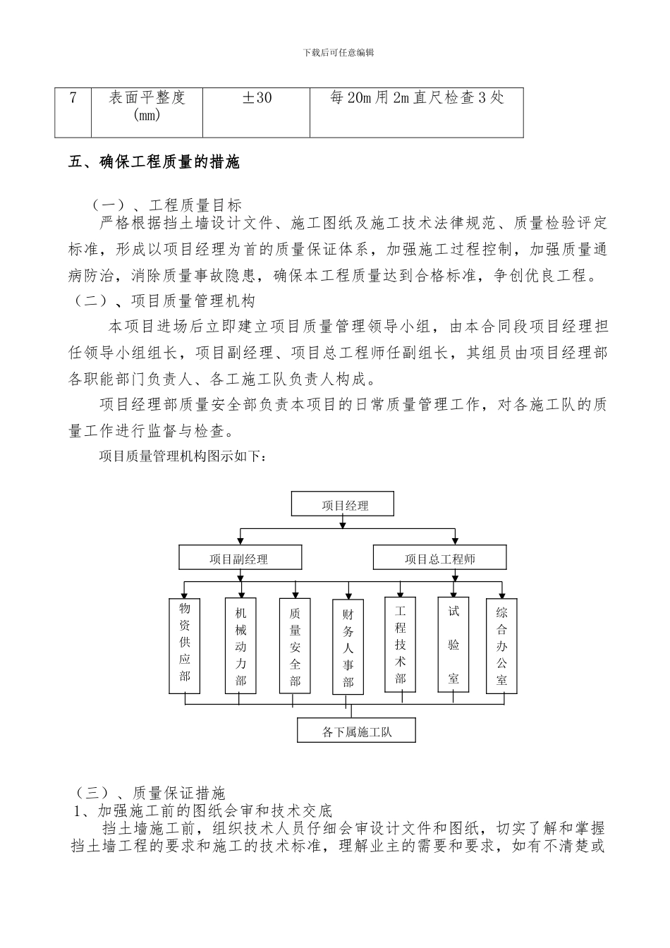 挡墙模板施工方案_第3页