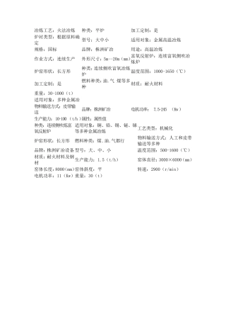 连续富氧侧吹冶炼炉