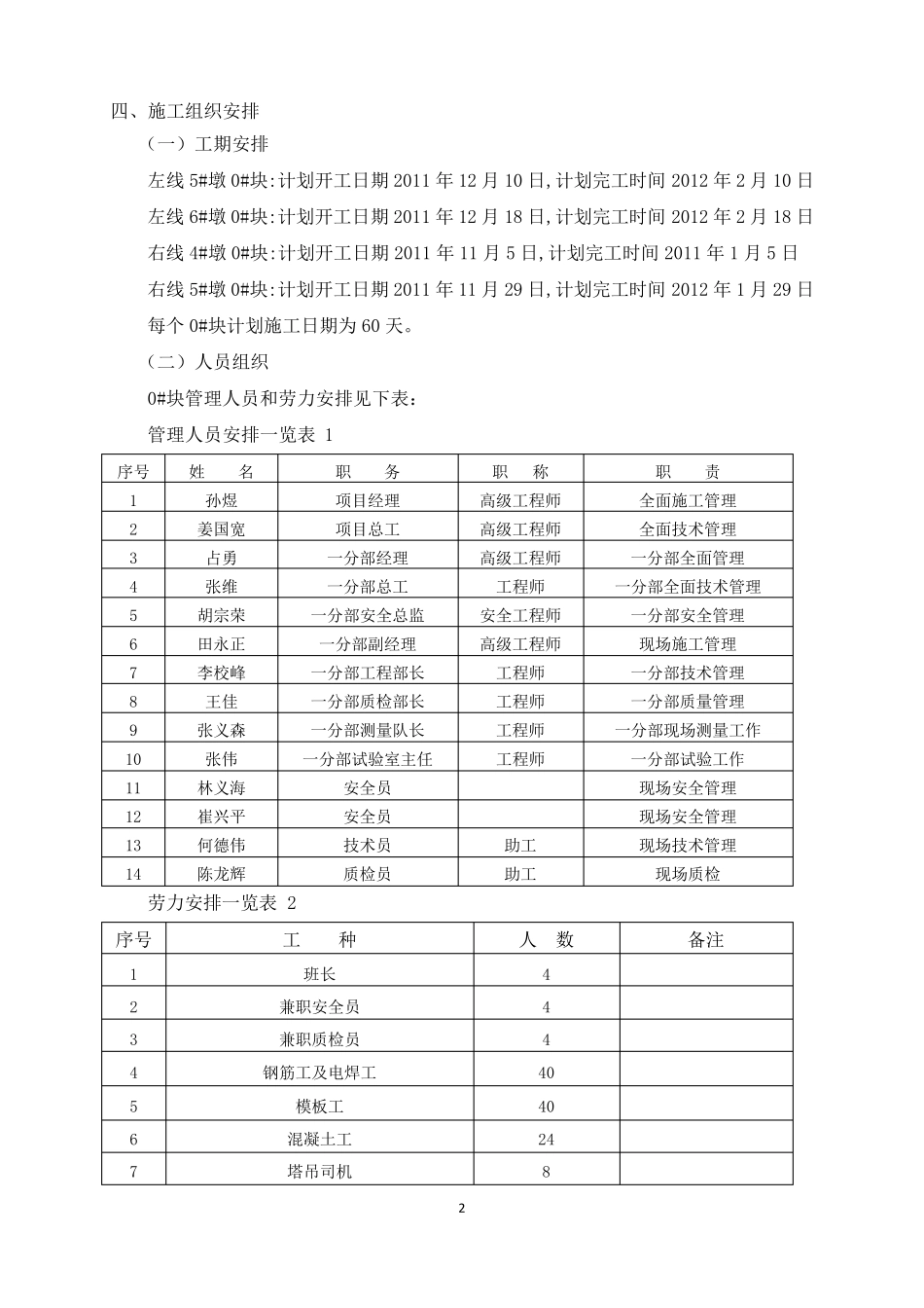 连续梁0块施工方案_第3页