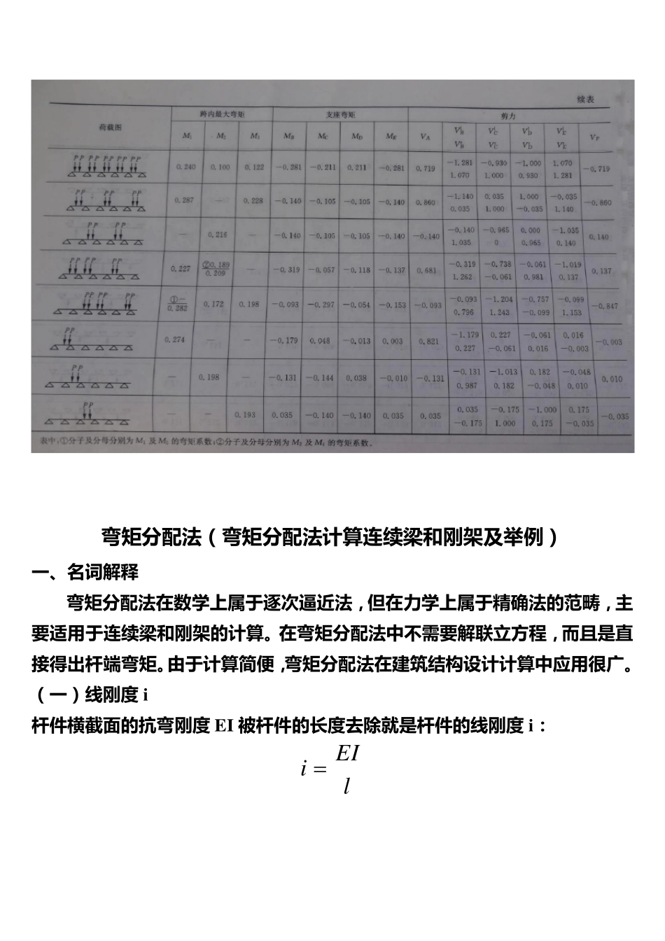 连续梁按弹性理论五跨梁内力系数及弯矩分配法_第3页
