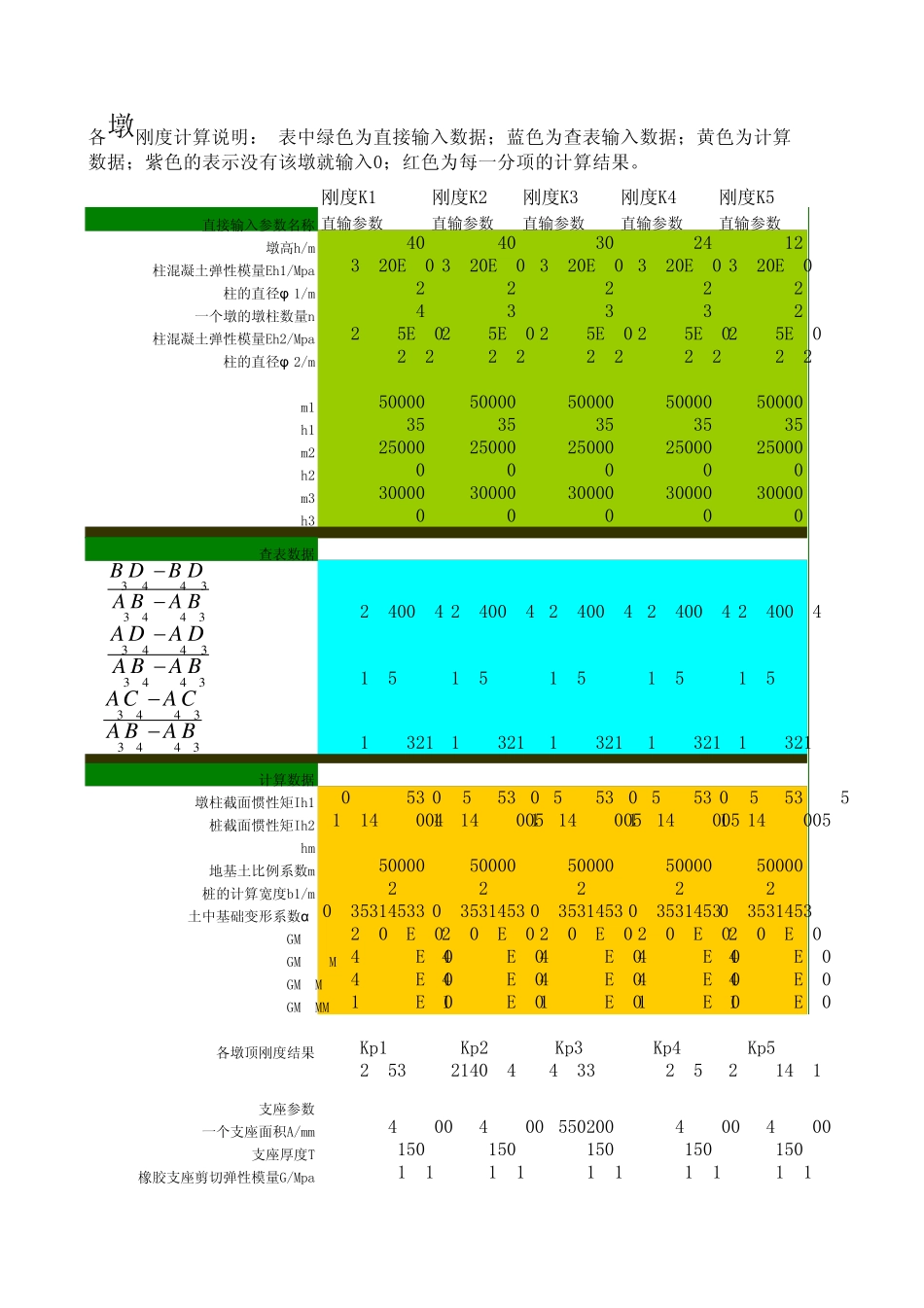 连续梁桥墩计算_第1页