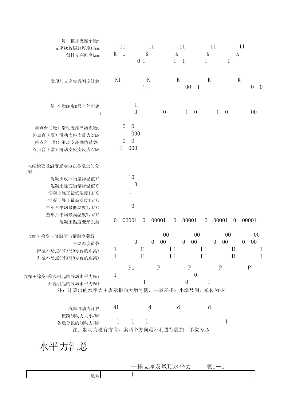 连续梁桥墩计算_第2页