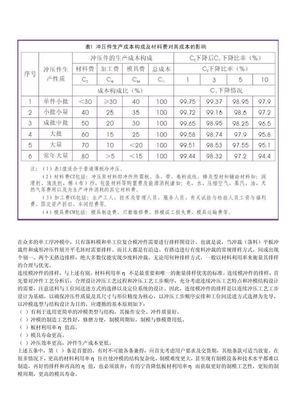 连续模排样技术_第2页