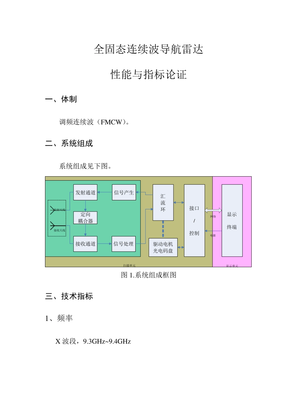 连续波雷达方案_第1页