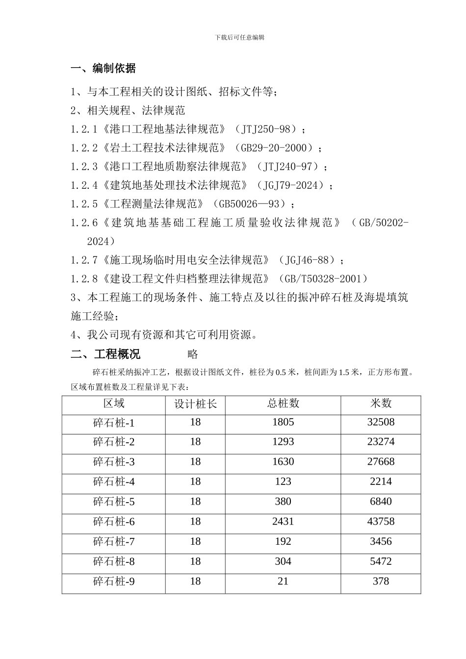 振冲碎石桩施工方案_第3页