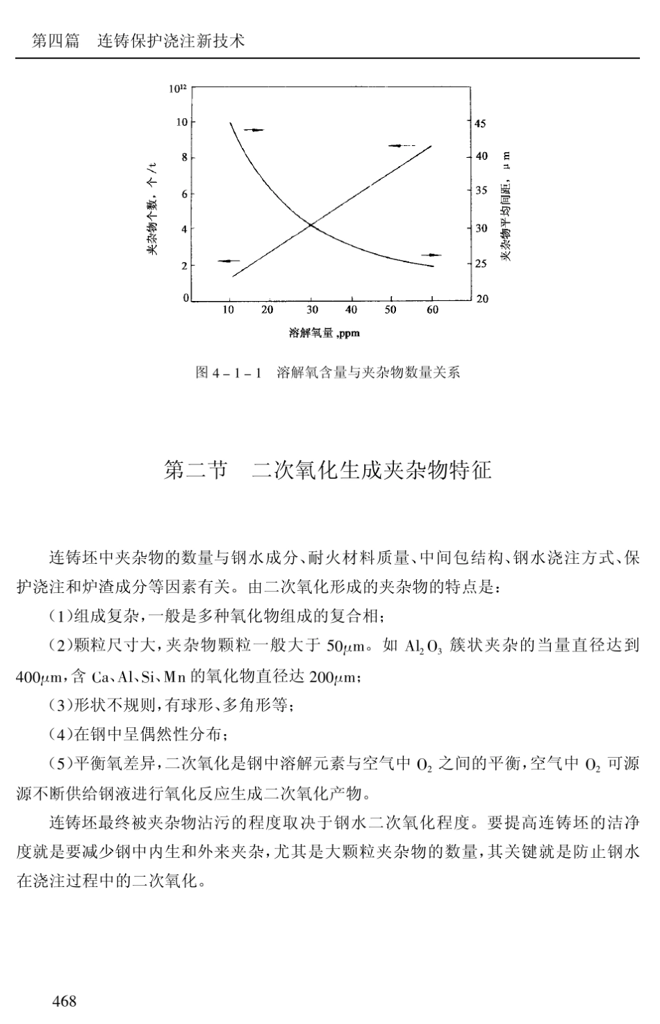 连铸保护浇注_第3页