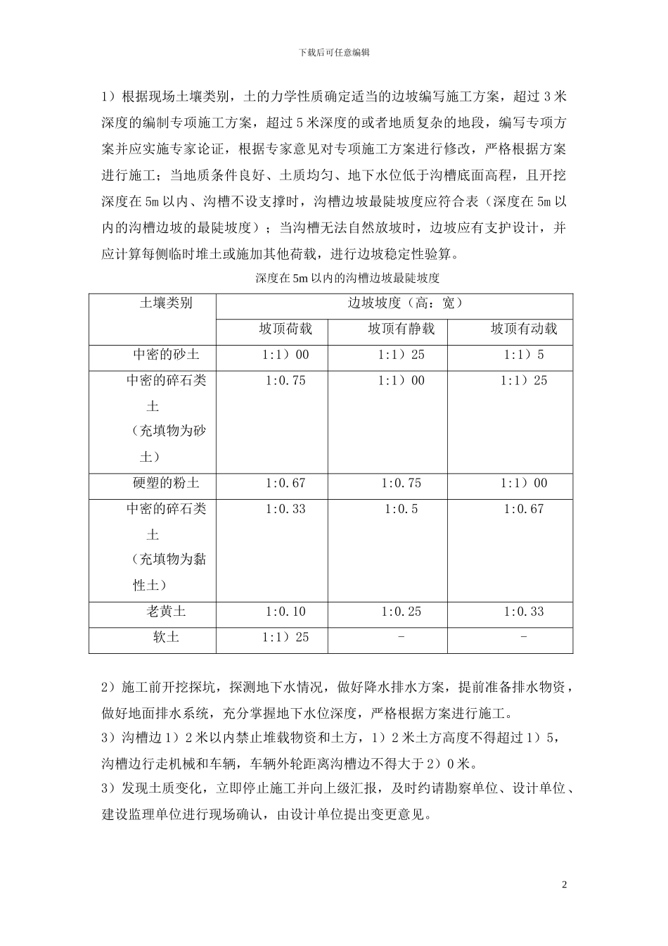 掌握市政管道工程中常见的质量问题_第2页