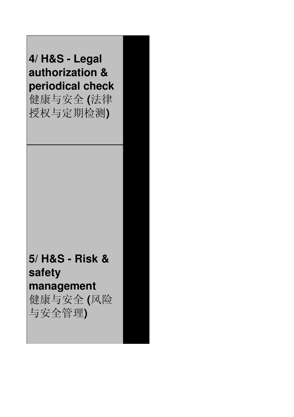迪卡侬社会责任标准_第3页