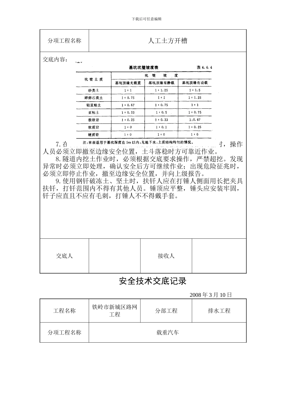 排水--安全技术交底记录_第2页