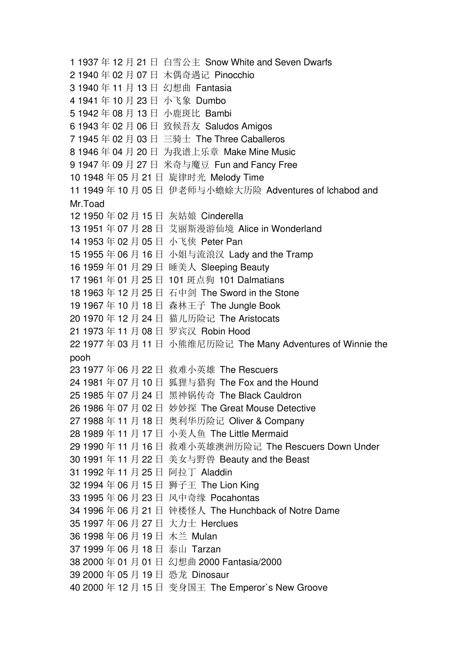 迪士尼动画电影全集_第1页