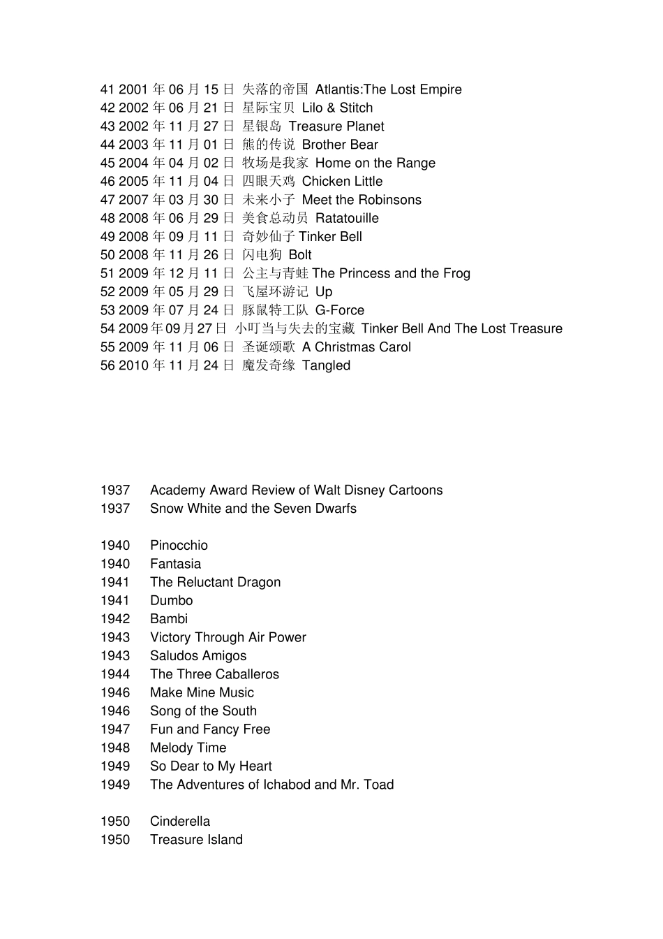 迪士尼动画电影全集_第2页