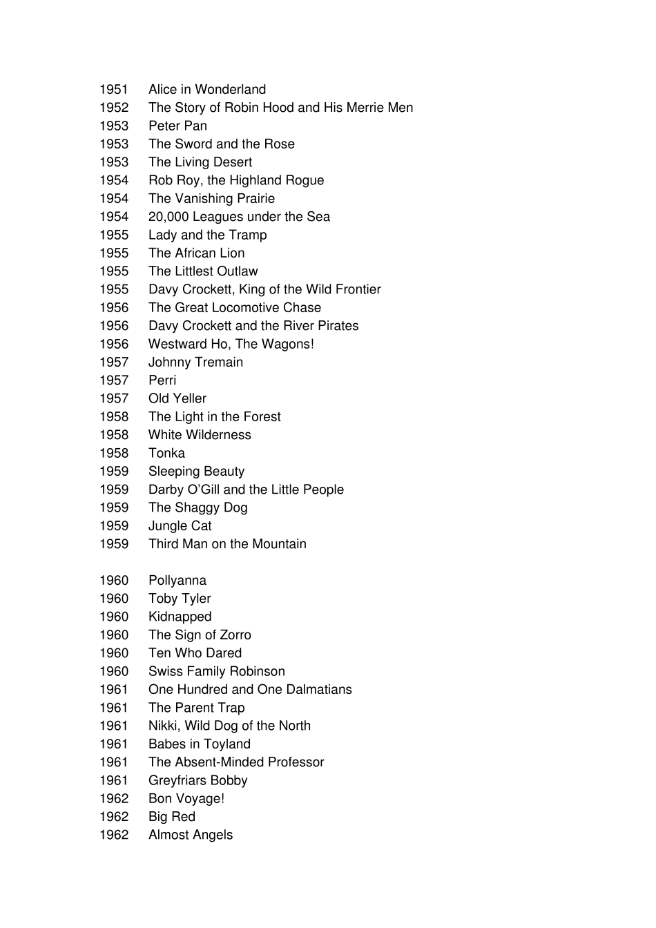 迪士尼动画电影全集_第3页