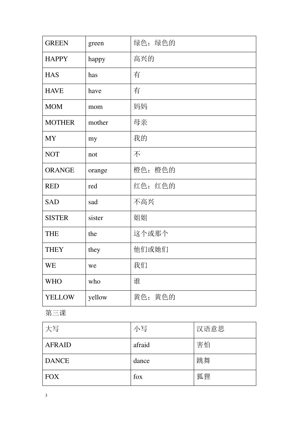 迪士尼神奇英语(126)单词大小写对比汇总_第3页