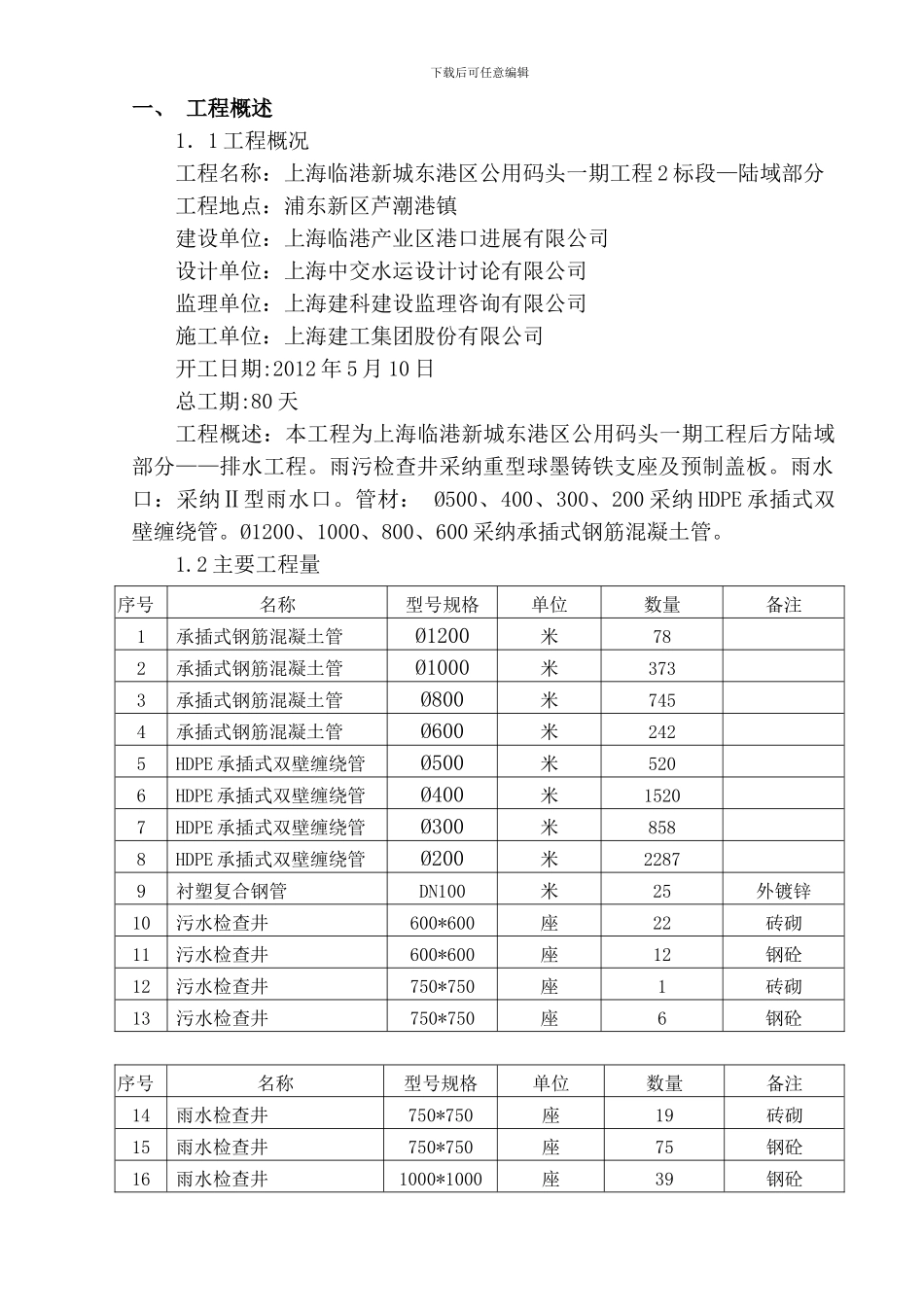 排水施工组织设计2024-5-11_第2页