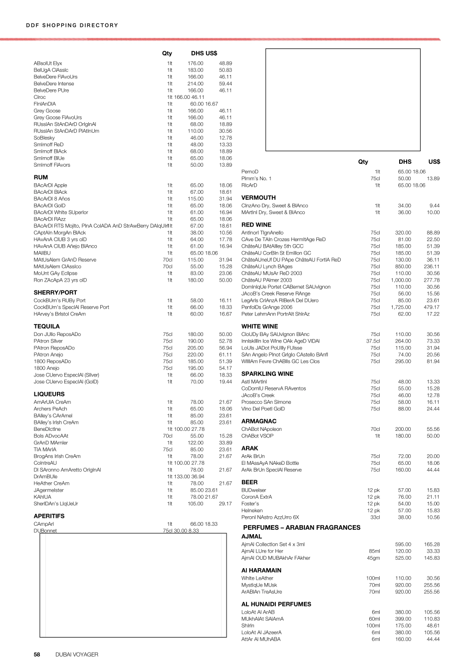 迪拜机场免税店12月商品价格单_第3页