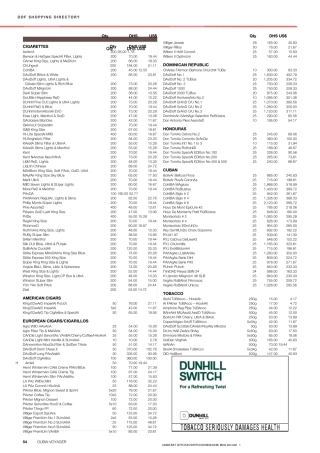 迪拜机场免税店12月商品价格单