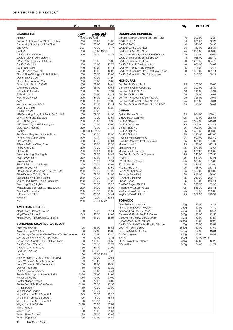 迪拜机场免税店2013年8月价格表_第1页