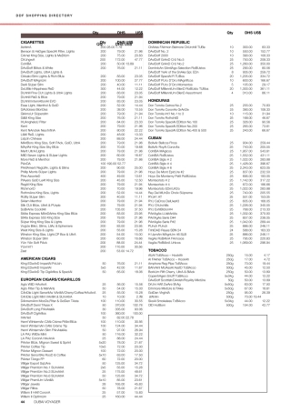 迪拜机场免税店2013年8月价格表